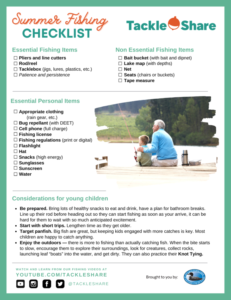 Summer and Ice Fishing Checklists