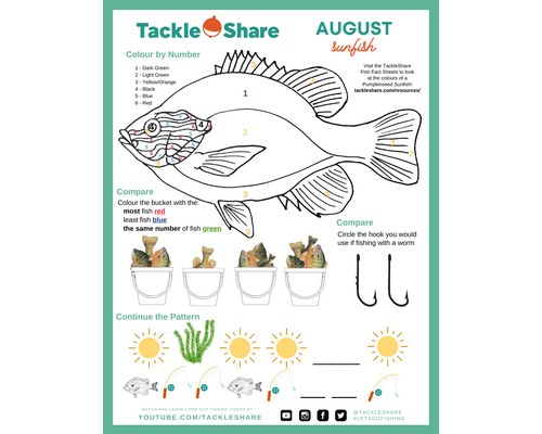 August 2022 – Sunfish