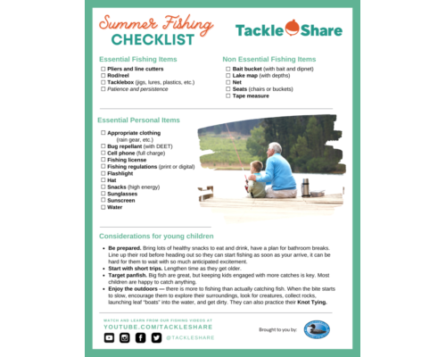 Summer and Ice Fishing Checklists