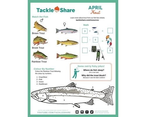 April 2022 – Trout